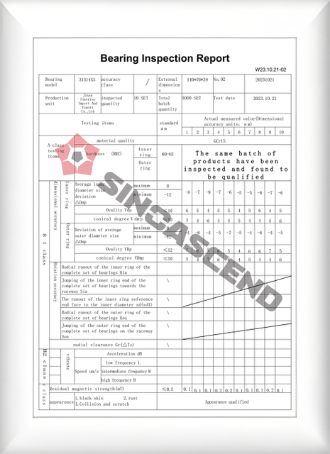 Gearbox gear metallographic test report
